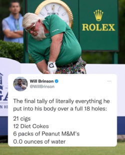 A Round With Daly.png