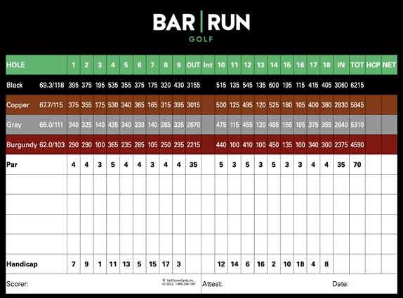 bar run scorecard.png